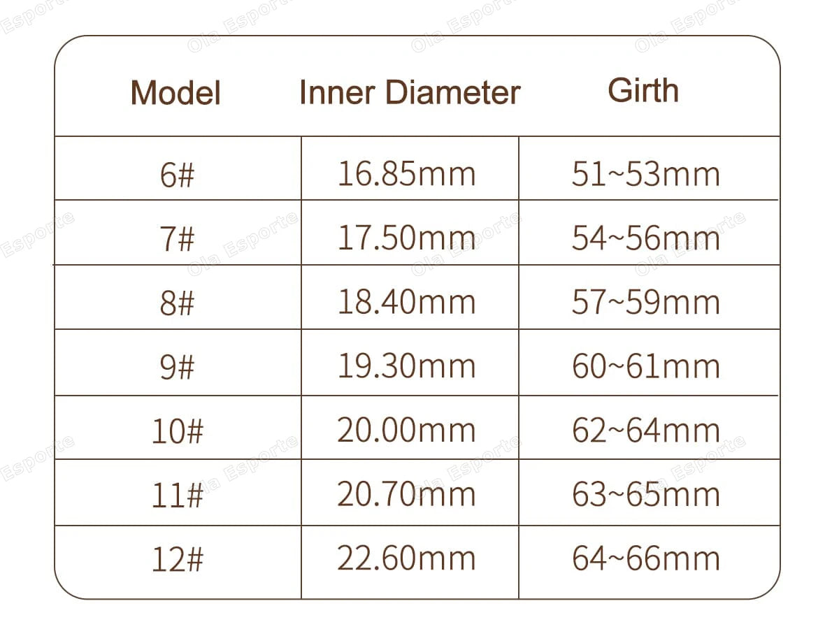 ✨ BalanceRing Diamond – Super smal (6.3mm), stijlvol & slim: jouw modebewuste ring met hartslag-, stress- & gezondheidsmonitoring