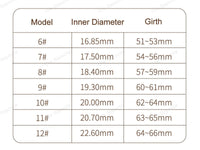 ✨ BalanceRing Diamond – Super smal (6.3mm), stijlvol & slim: jouw modebewuste ring met hartslag-, stress- & gezondheidsmonitoring