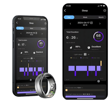 Monitor je Lichaam en Krijg meer Energie!